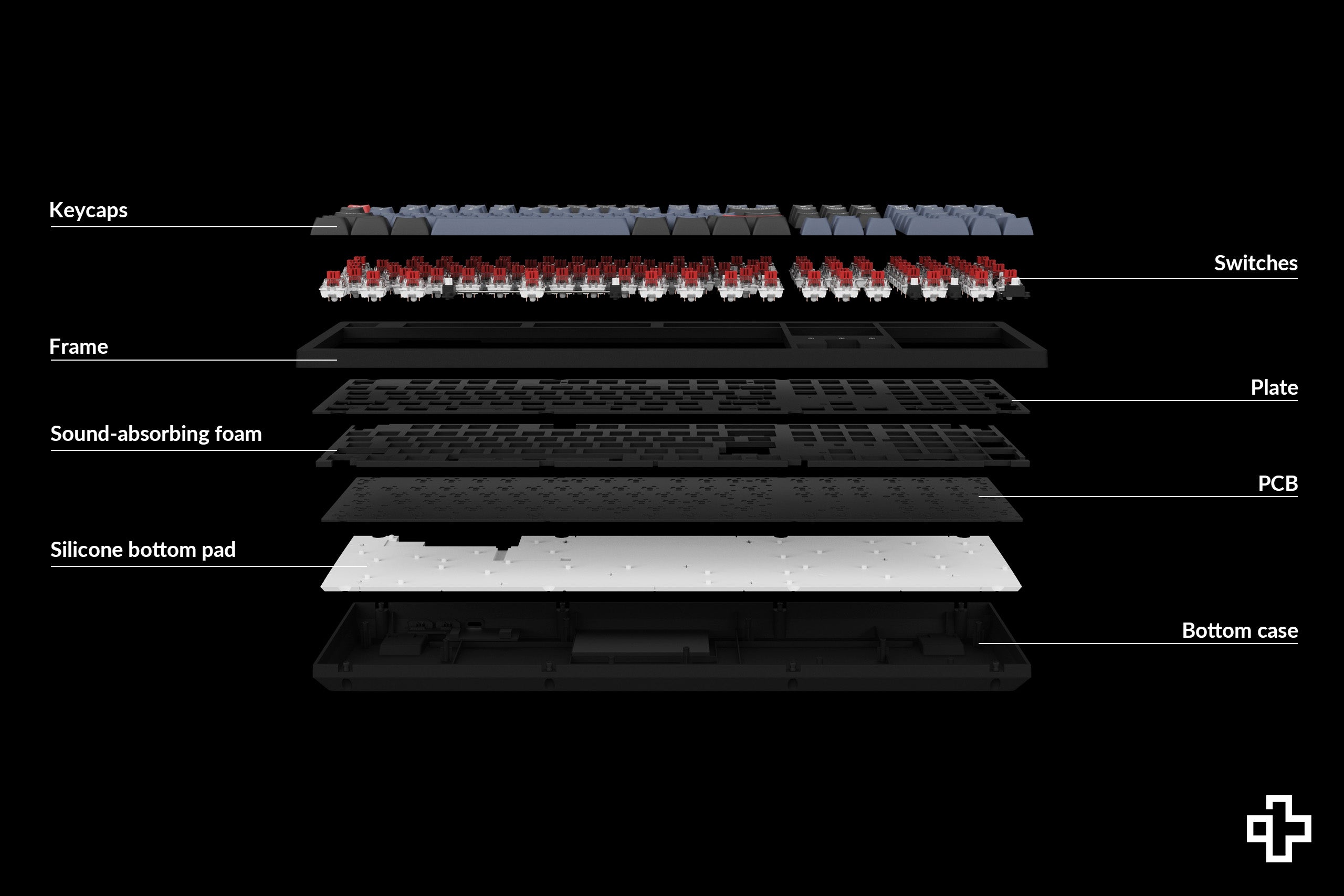Keychron K10 Pro Hotswap RGB Wireless Mechanical Keyboard