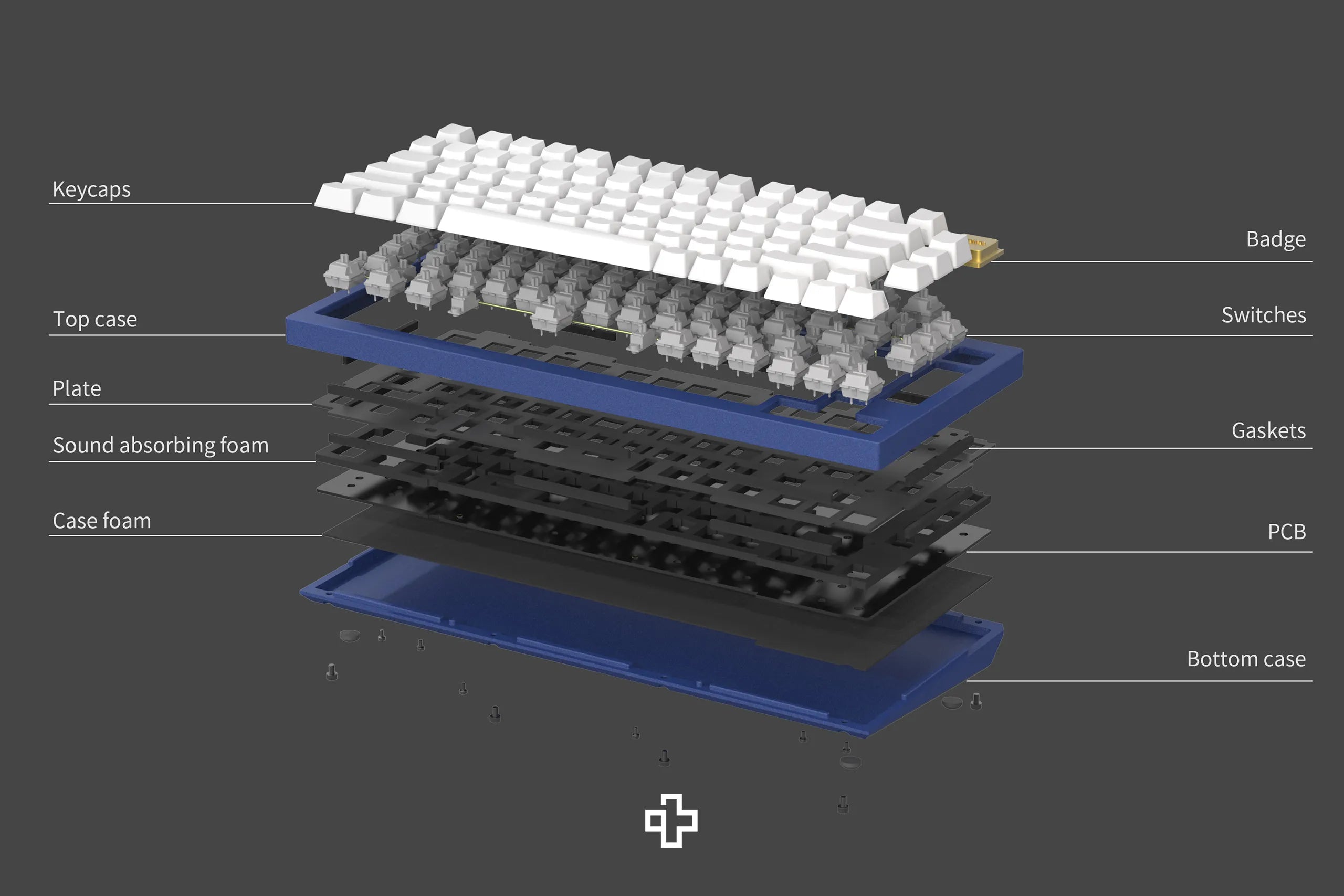 Keychron Q1 V2 Hotswap Aluminum ANSI Knob Mechanical Keyboard