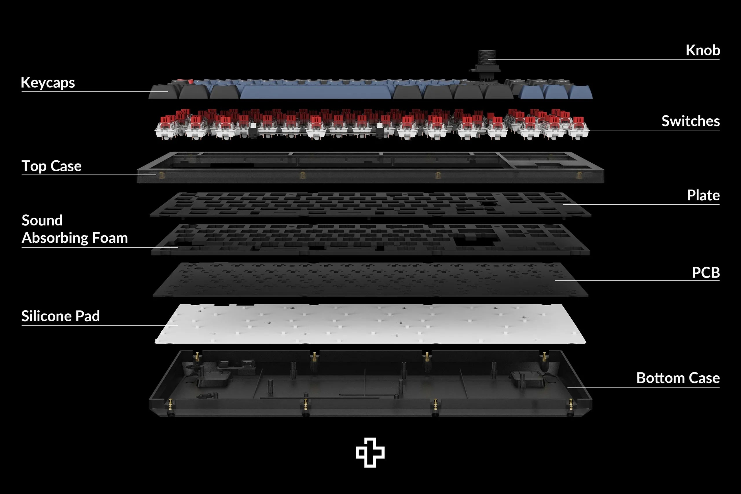Keychron V3 Hotswap RGB Knob Mechanical Keyboard