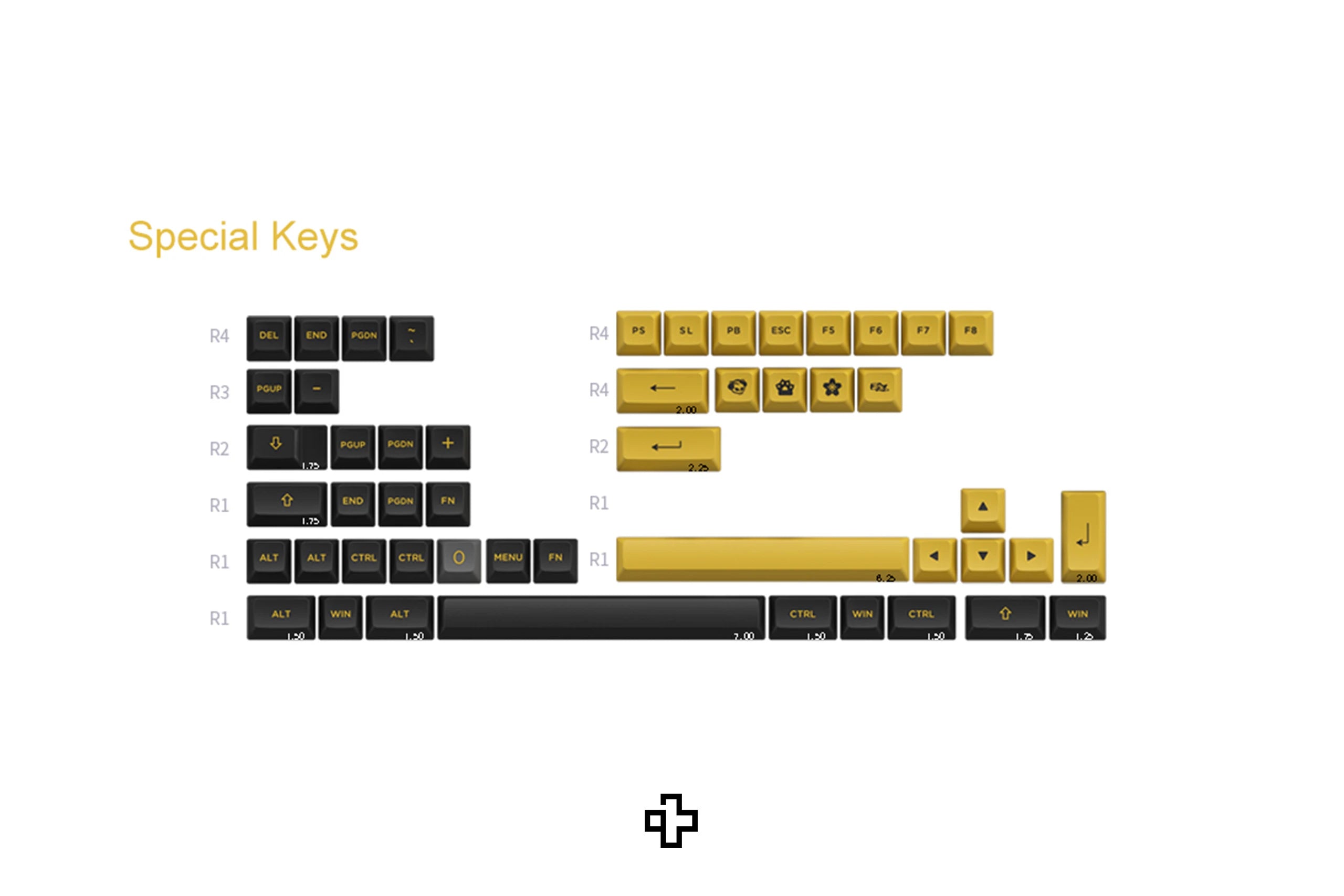 Set Taste Black and Gold Hiragana PBT Double Shot Profile ASA
