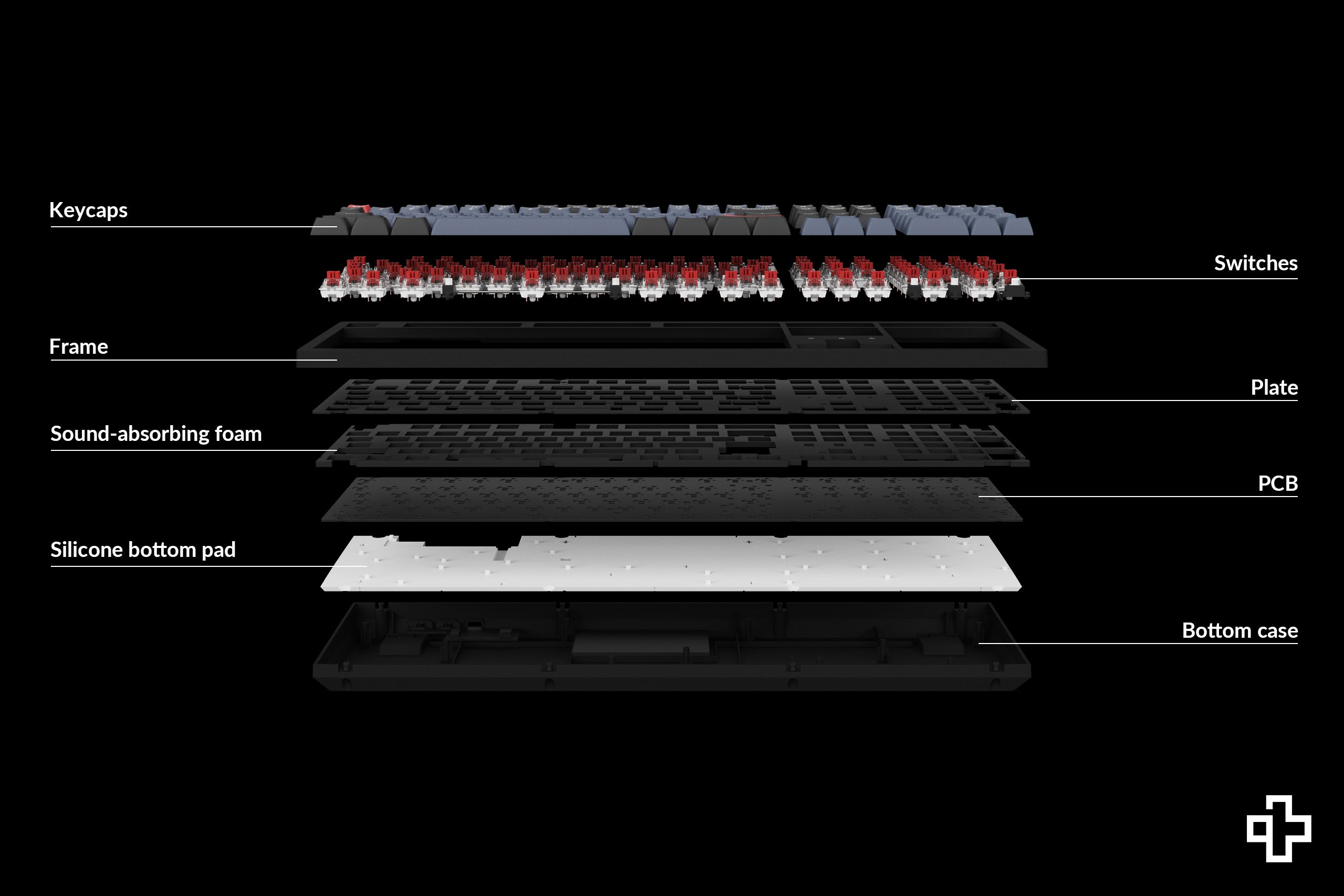 Keychron K10 Pro Hotswap RGB Wireless Mechanical Keyboard 