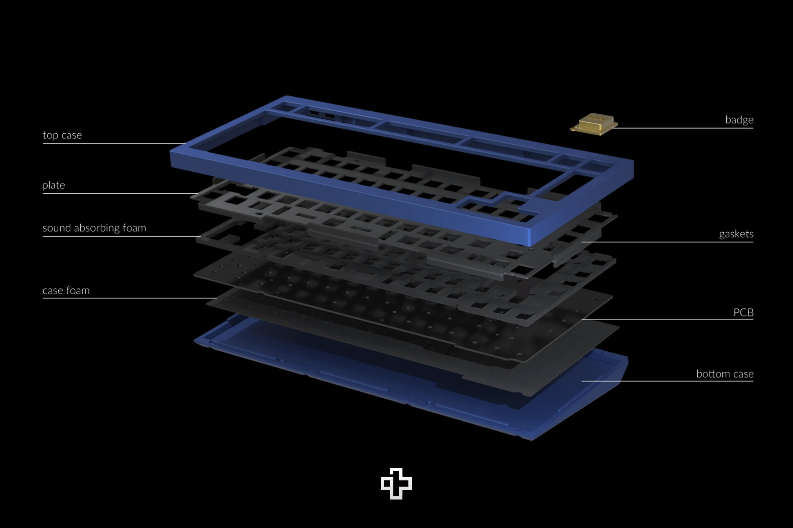 Keychron Q1 Hotswap Aluminium Tastatura Mecanica - QwertyKey